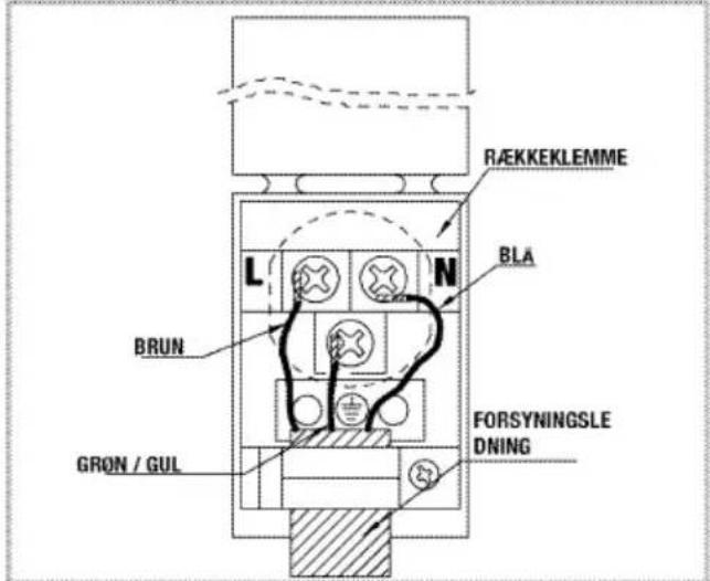 BLOMBERG BZO 9890 X - Tilslutning af strømkabel - 1