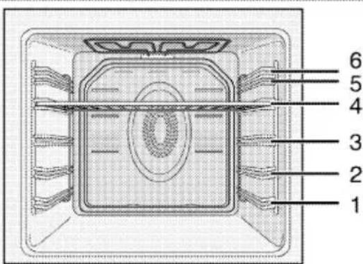 BLOMBERG BZO 9890 X - Hyldepositioner (for modeller med trådgrill) - 1