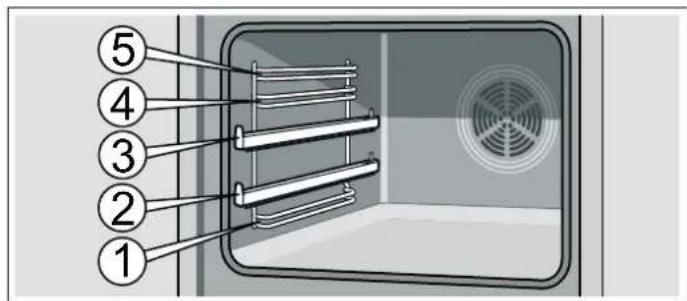 BOSCH HBA63S251S - Tilbehør - 1