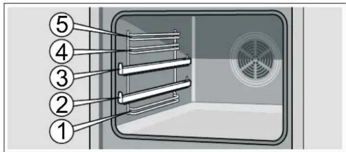 BOSCH HBA63S251S - Tilbehør - 1