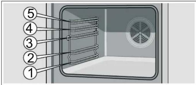 BOSCH HBA241320S - Sätt in tillbehöret - 1