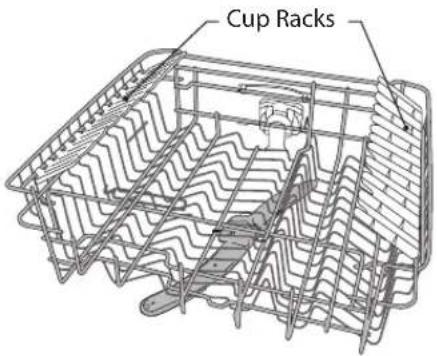 Cup Racks