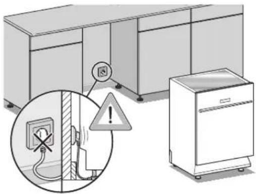 Diagram showing appliance safety warning with a warning sign and electrical hazard symbol, including a close-up of the electrical plug.