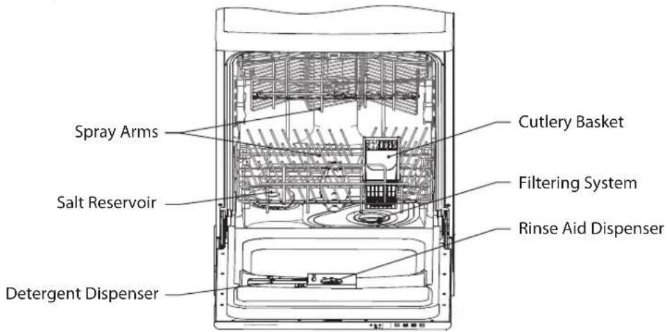 Spray Arms Salt Reservoir Detergent Dispenser Cutlery Basket Filtering System Rinse Aid Dispenser