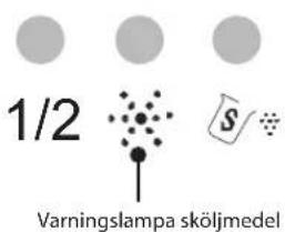 1/2 Varningslampa sköljmedel