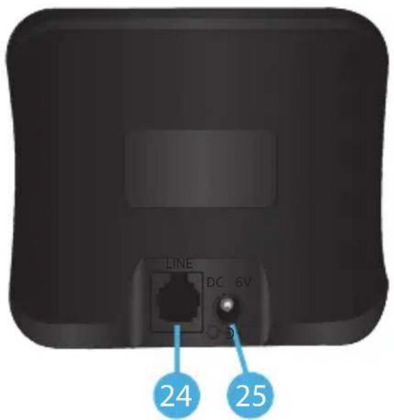 LINE DC 6V 24 25