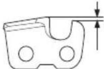 JONSERED CS 2253 - Grundregler - 1