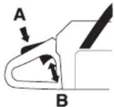 A B