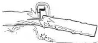 JONSERED CS 2171WH - Inför varje kapning finns det fem mycket viktiga faktorer att ta hänsyn till: - 2