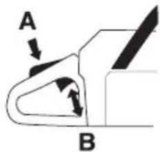 A B