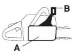 A B