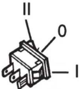 II O I