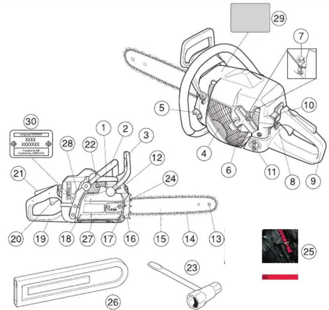 JONSERED CS 2159WCS - VAD ÄR VAD? - 1