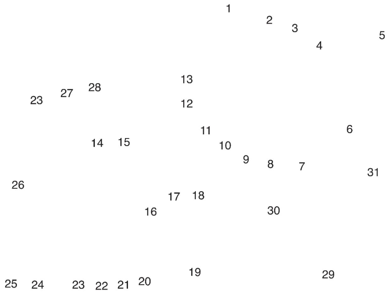 JONSERED CS 2250S - TEKNISKE DATA - 1