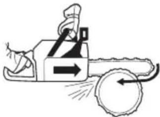 JONSERED CS 2159CWH - Grundregler - 8