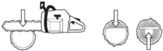 JONSERED CS 2156 - Kapning - 8