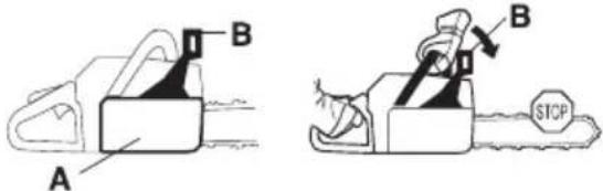 JONSERED CS 2156 - SYMBOLFORKLARING - 1