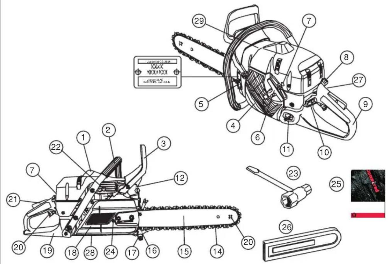 JONSERED CS 2188 - HVAD ER HVAD? - 1