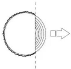 JONSERED CS 2188 - Retningssnit - 4