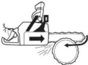 JONSERED CS 2188 - Grundregler - 8