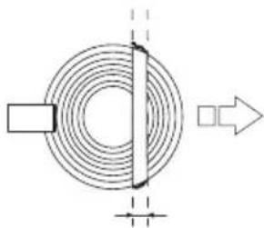 JONSERED CS 2152W - ARBETSTEKNIK - 6