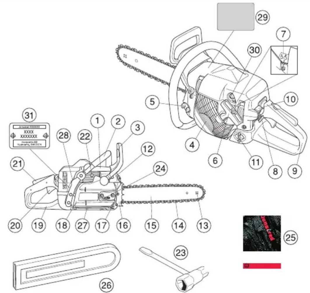 JONSERED CC 2152C - HVA ER HVA? - 1