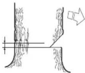 JONSERED CC 2152C - ARBETSTEKNIK - 4