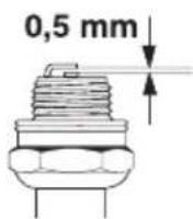 JONSERED CC 2152C - Sytytystulppa - 2