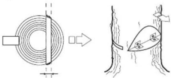 JONSERED CS 2156C - Retningssnit - 5