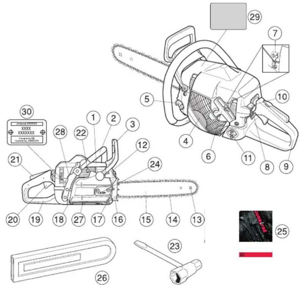 JONSERED CS 2156CWH - HVAD ER HVAD? - 1