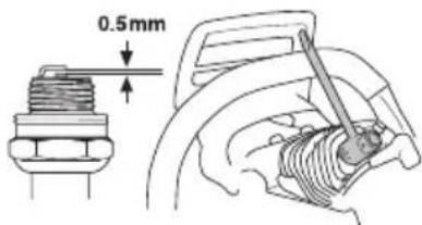 JONSERED CS 2253WH - Tennplugg - 2