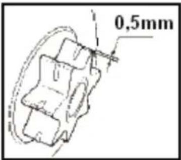 0,5mm