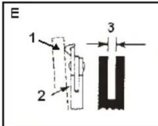 E 1 2 3