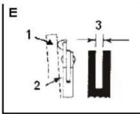E 1 2 3