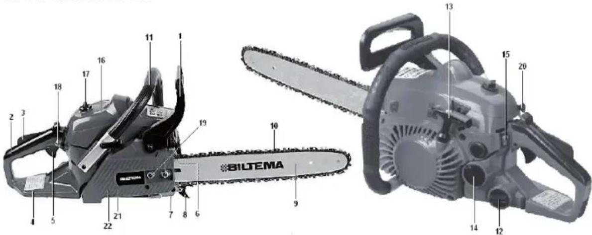 BILTEMA 13 15 20 14 12 9 10 19 7 8 6 21 22 5 1 2 3 16 17 18 2