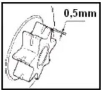 0,5mm