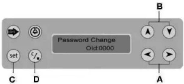 Password Change Old:0000 set C D A B