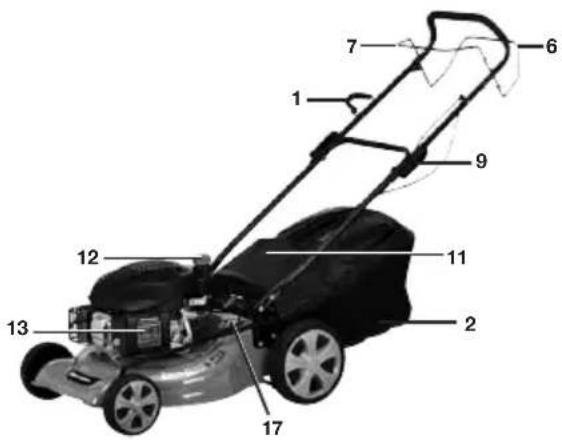 Biltema LM 502SP - OVERSIGTSBILLEDE - 1
