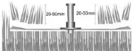 Biltema BLM 37 - Klipping - 1
