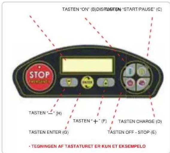 TASTEN "ON" (B)DISTASTEN "START/PAUSE" (C) STOP TASTEN "—" (H) TASTEN ENTER (G) TASTEN "+" (F) TASTEN CHARGE (D) TASTEN OFF - STOP (E) • TEGNINGEN AF TASTATURET ER KUN ET EKSEMPELO