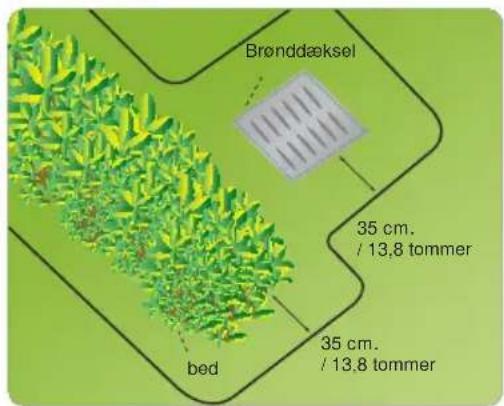 Brønddæksel 35 cm. / 13,8 tommer 35 cm. / 13,8 tommer bed