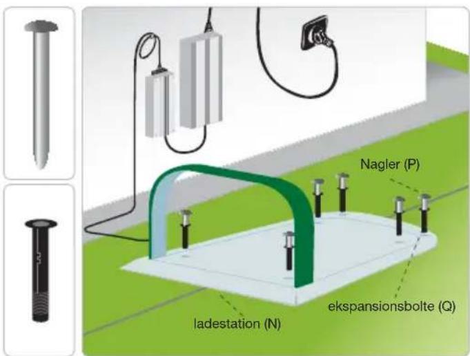 Nagler (P) ladestation (N) ekspansionsbolte (Q)