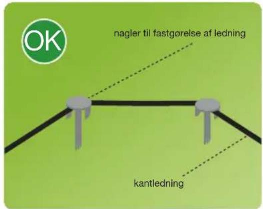nagler til fastgorelse af ledning kantledning
