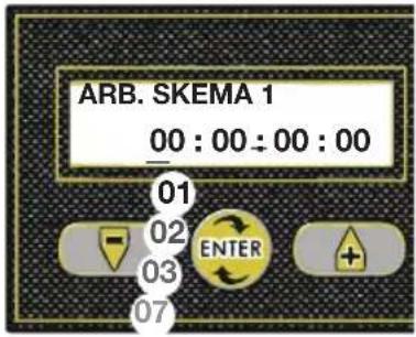 ARB. SKEMA 1 00 : 00 ÷ 00 : 00 01 02 03 07 ENTER