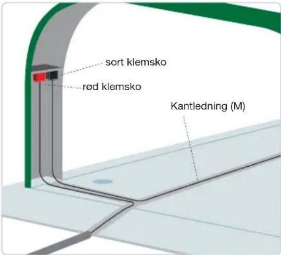 sort klemsko rod klemsko Kantledning (M)