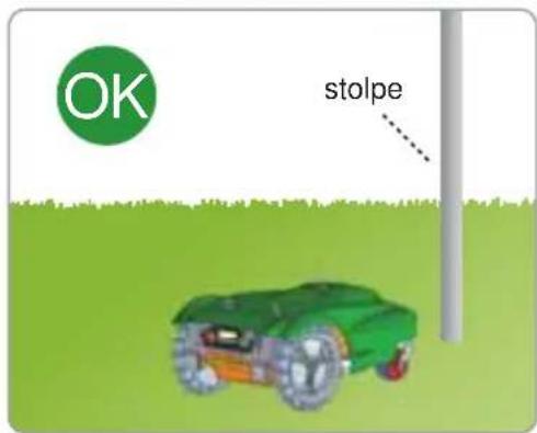STIGA Autoclip 720S - Vigtigt - 4