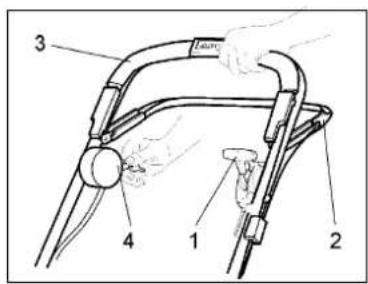 STIGA 48 COMBI - INTRODUKTION - 1