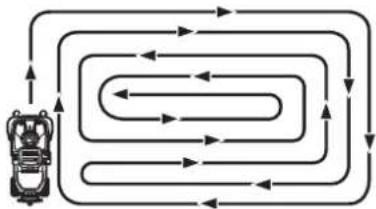 graph TD A["Car"] --> B{Spiral Path} B -->|Leftward Flow| C["Top Route"] B -->|Rightward Flow| D["Bottom Route"] C --> E["Left Side"] D --> F["Right Side"] E --> G["Top Route"] F --> H["Bottom Route"]