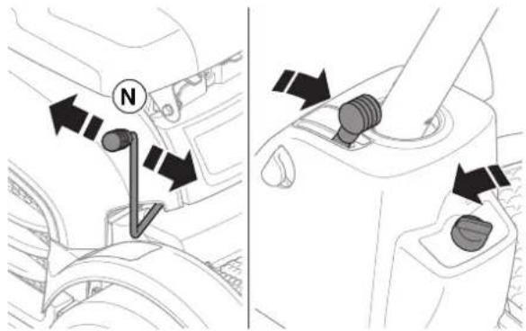 MCCULLOCH M105-97F - Standsning af motoren - 3
