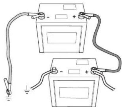MCCULLOCH M105-97F - Tilslutning af startkabler - 1
